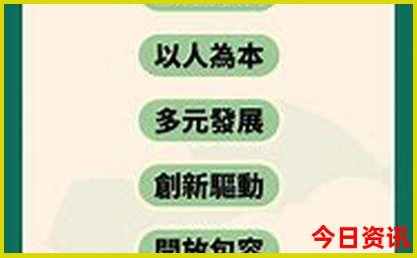 东北7日游自由行攻略